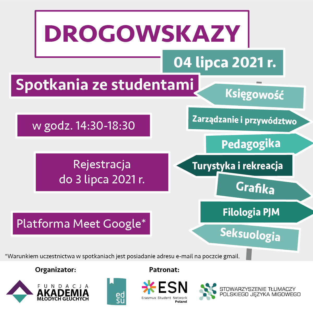 Drogowskazy spotkania Obszar roboczy 1